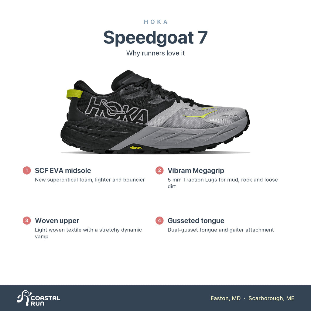 Men's HOKA Speedgoat 7 Black-Stellar Gray features