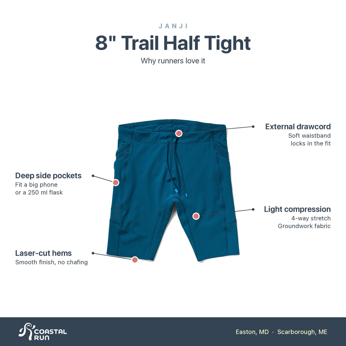 Men's Janji 8" Trail Half Tight Tidal features