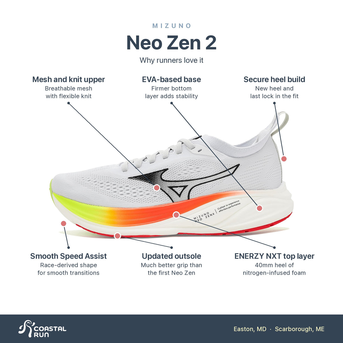Men's Mizuno Neo Zen 2 CLOUDSCAPE-BLACK (7N90) features