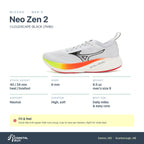 Men's Mizuno Neo Zen 2 CLOUDSCAPE-BLACK (7N90) specs