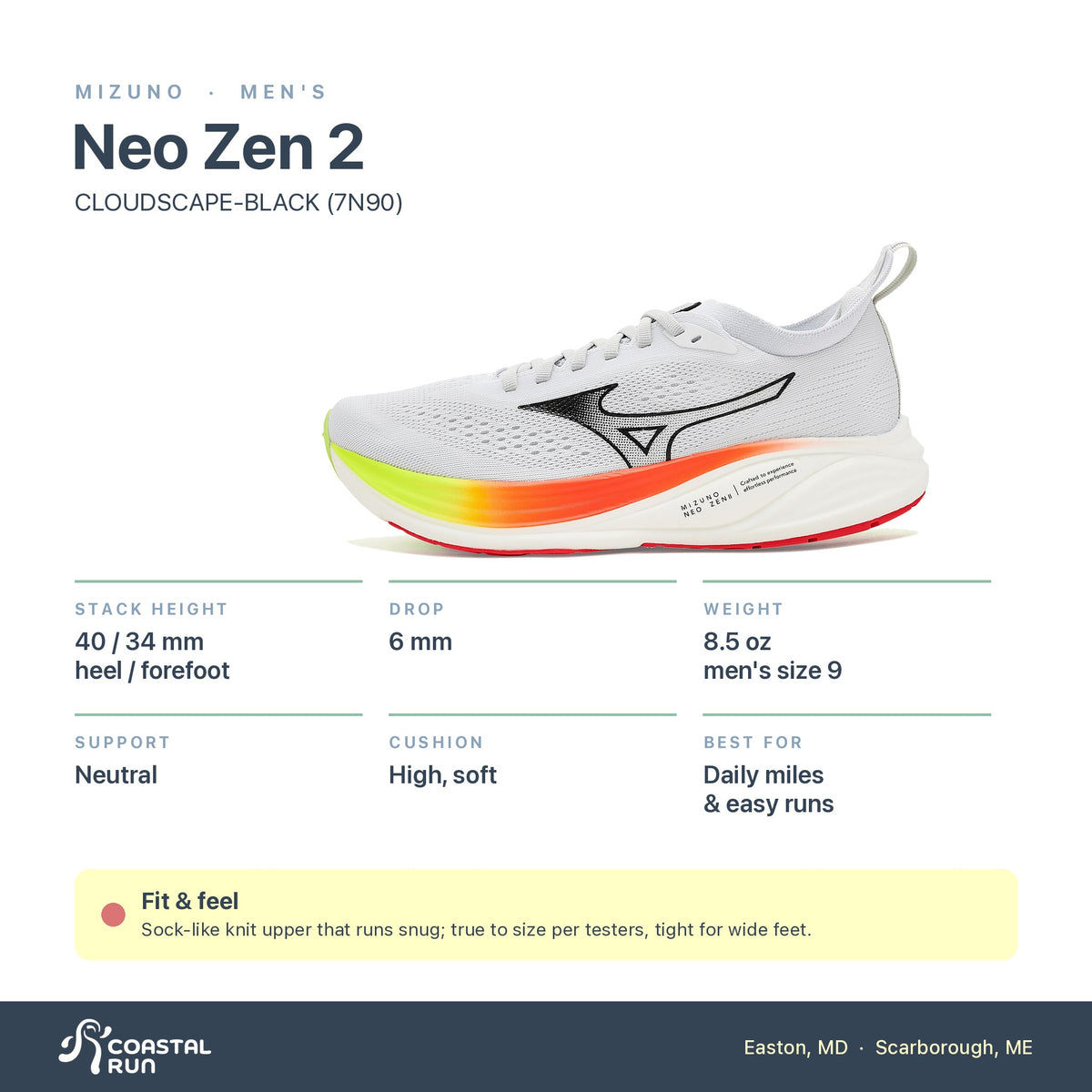 Men's Mizuno Neo Zen 2 CLOUDSCAPE-BLACK (7N90) specs