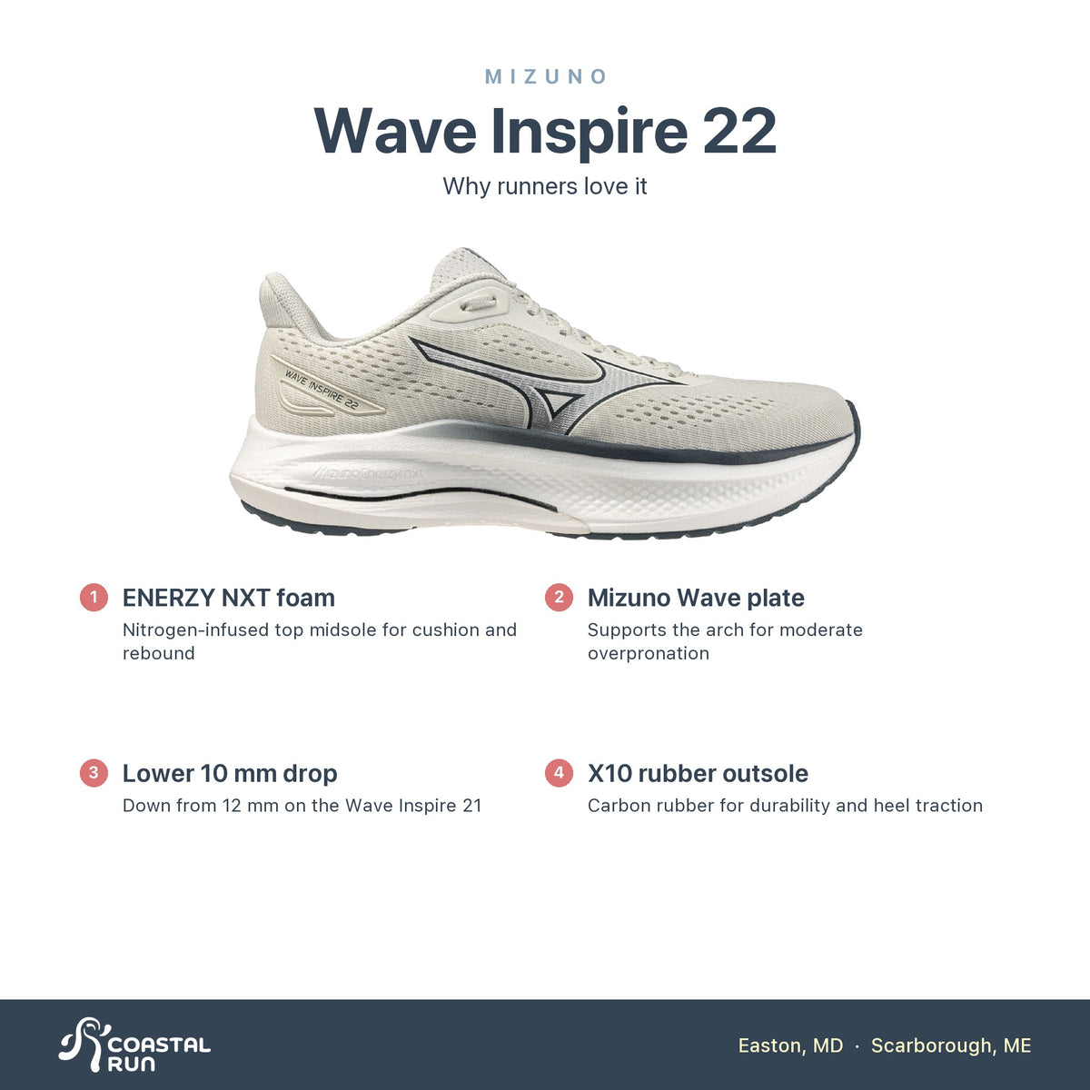 Men's Mizuno Wave Inspire 22 FOGGY DEW-WHITE features