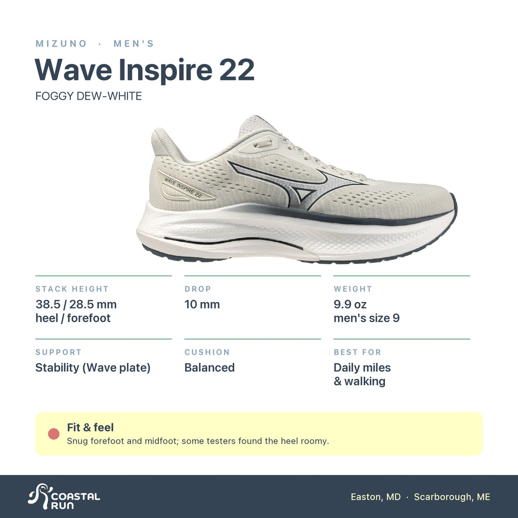 Men's Mizuno Wave Inspire 22 FOGGY DEW-WHITE specs