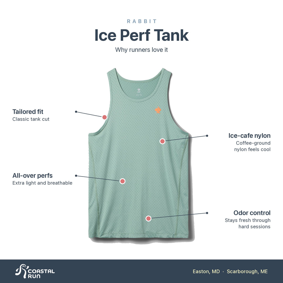 Men's Rabbit Ice Perf Tank Top Iceberg Green features
