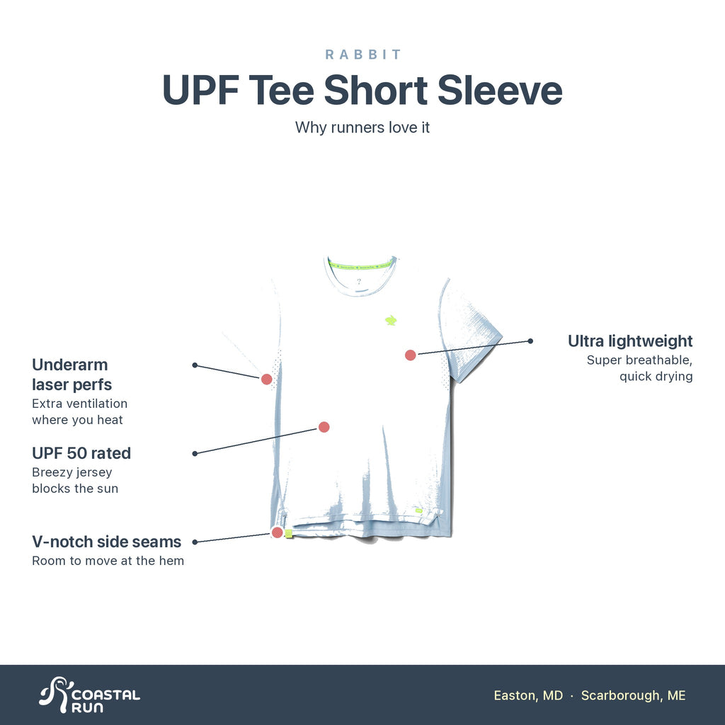 Men's Rabbit UPF Tee SS Skyway features