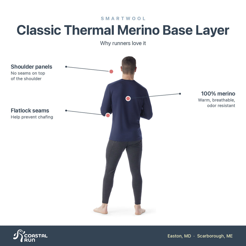 Men's Smartwool Classic Base Layer Long Sleeve Deep Navy features