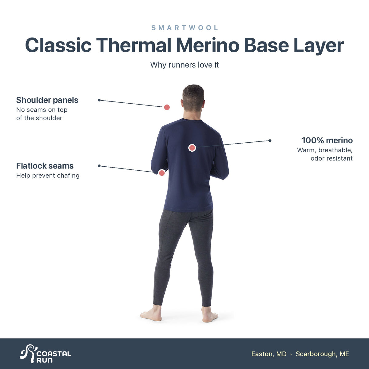 Men's Smartwool Classic Base Layer Long Sleeve Deep Navy features