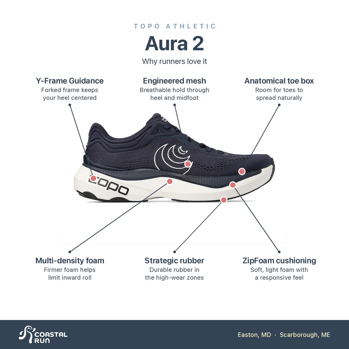 Men's Topo Aura 2 Black-White features
