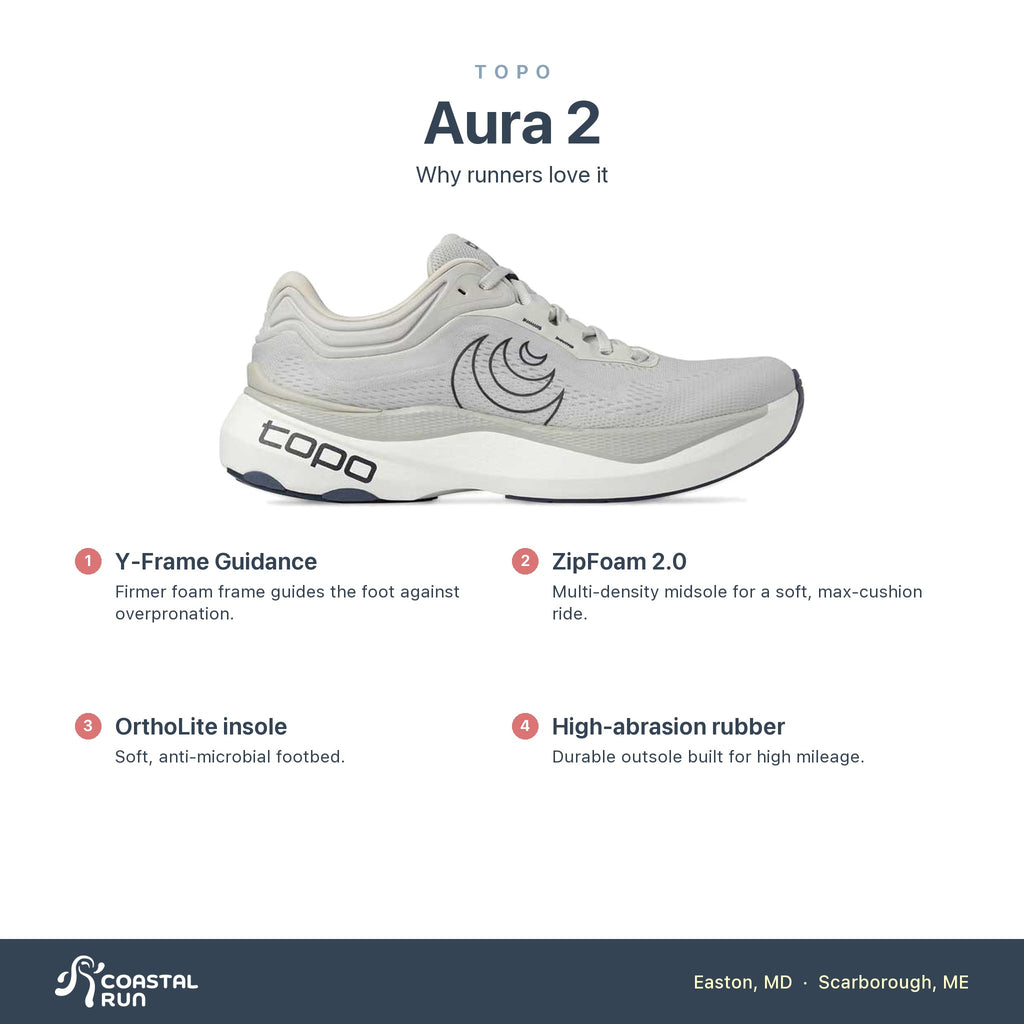 Men's Topo Aura 2 Grey-White features
