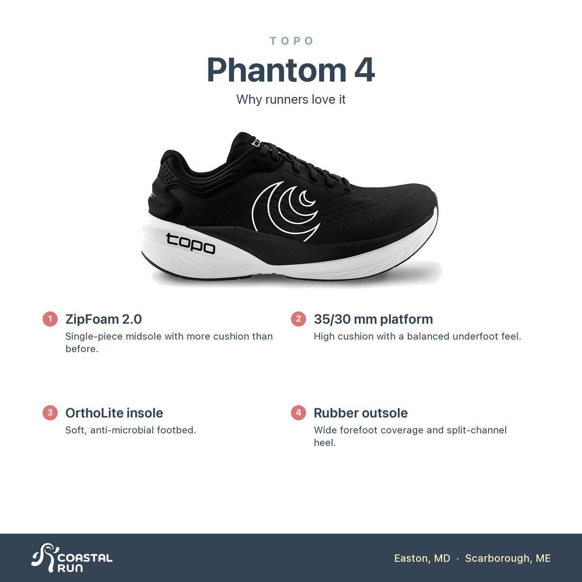 Men's Topo Phantom 4 Black-White features