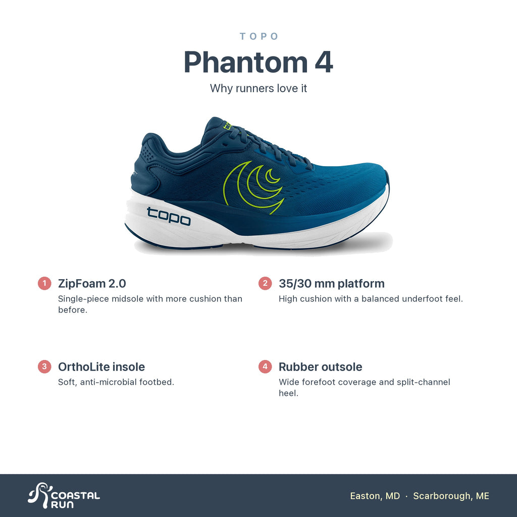 Men's Topo Phantom 4 Blue-Lime features