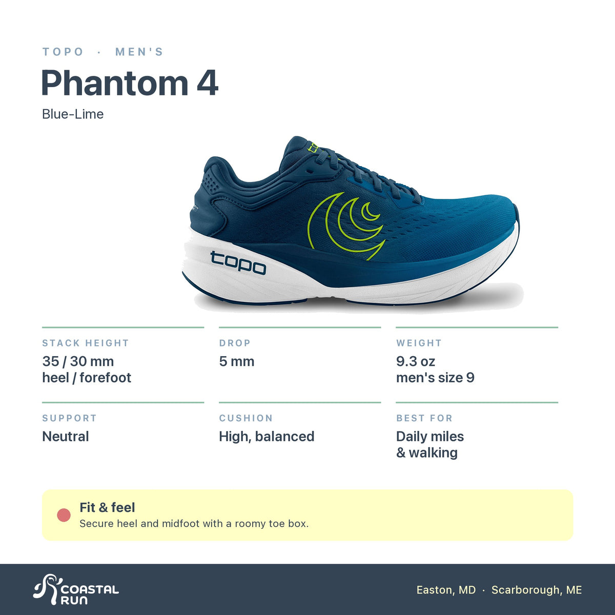 Men's Topo Phantom 4 Blue-Lime specs