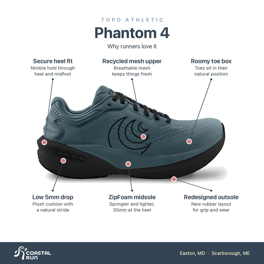Men's Topo Phantom 4 Stone-Black features