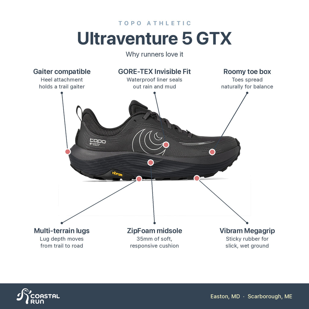 Men's Topo Ultraventure 5 GTX Charcoal-Black features