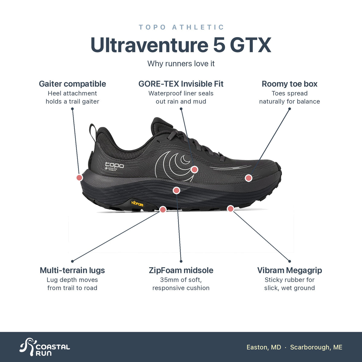 Men's Topo Ultraventure 5 GTX Charcoal-Black features