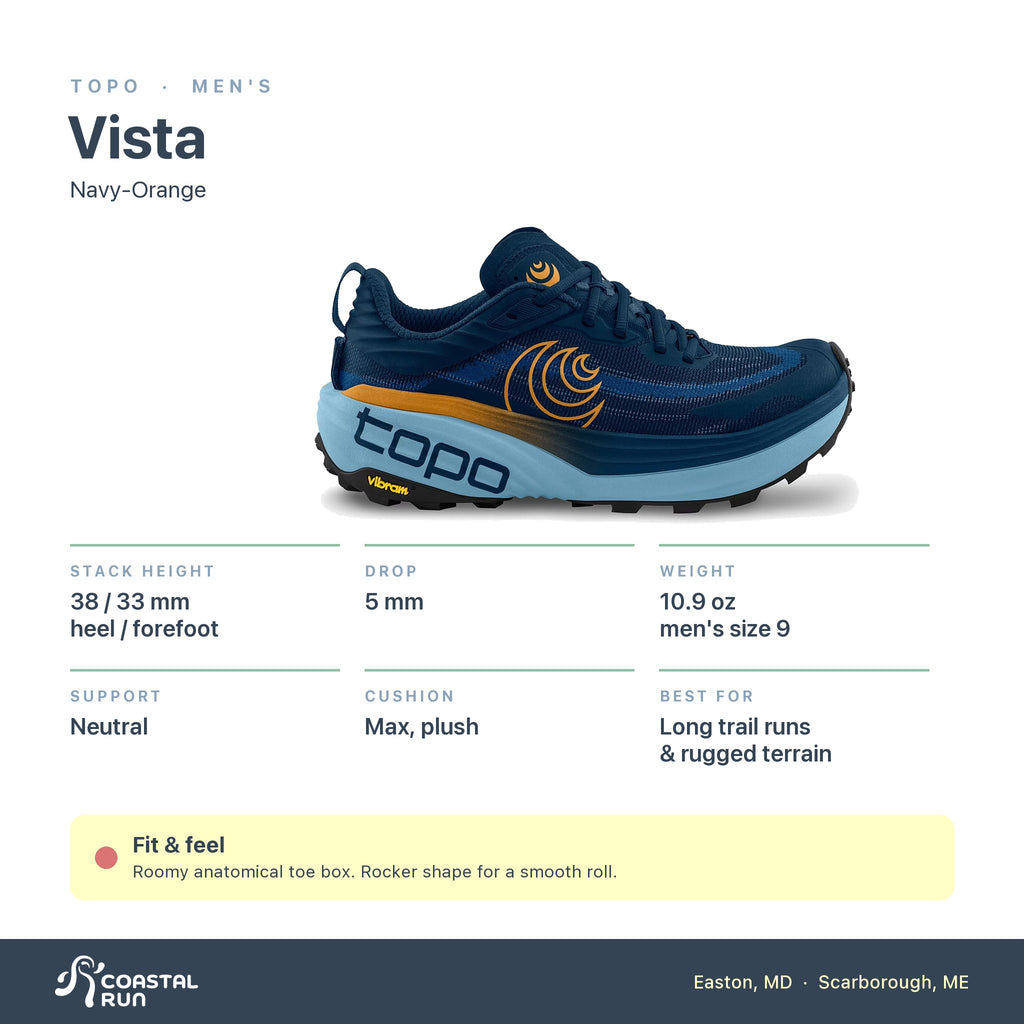 Men's Topo Vista Navy-Orange specs