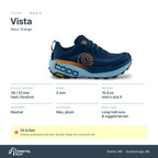 Men's Topo Vista Navy-Orange specs