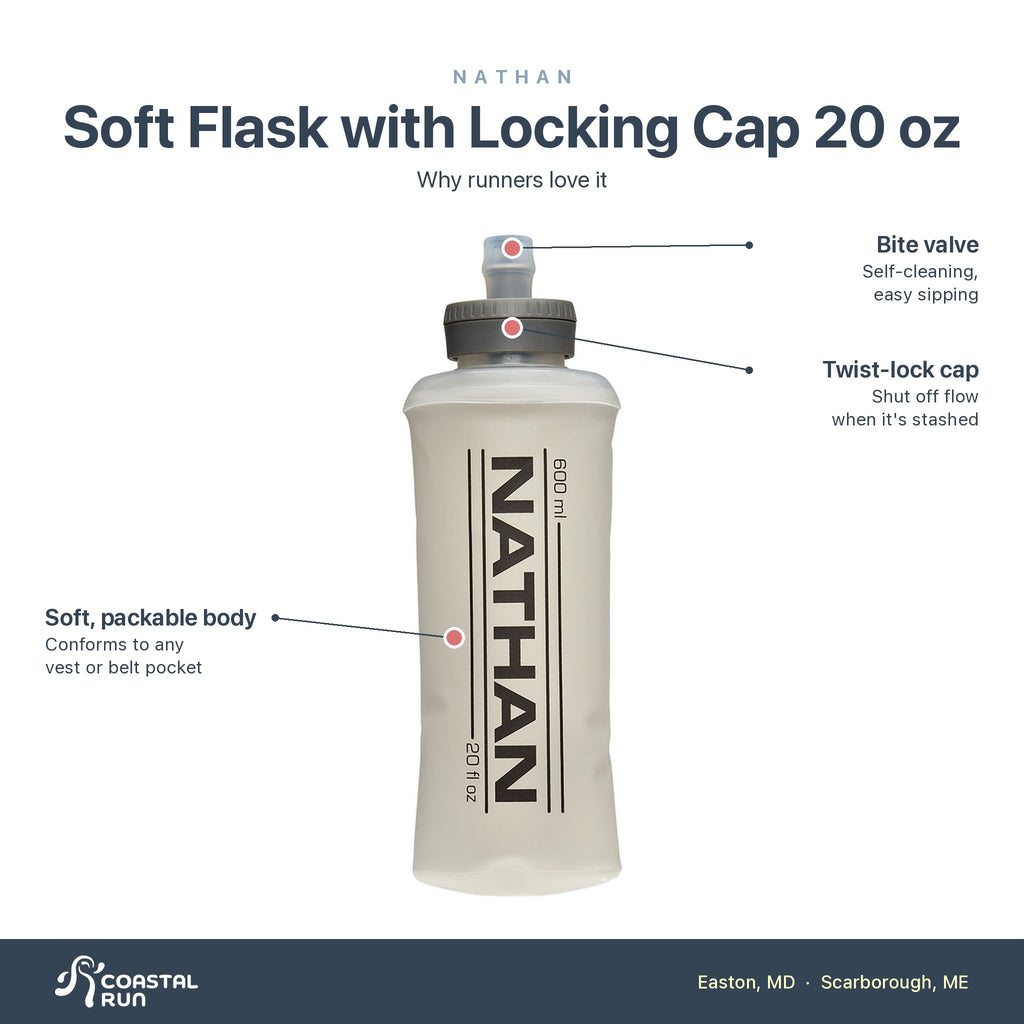 Nathan 20 oz Soft Flask features