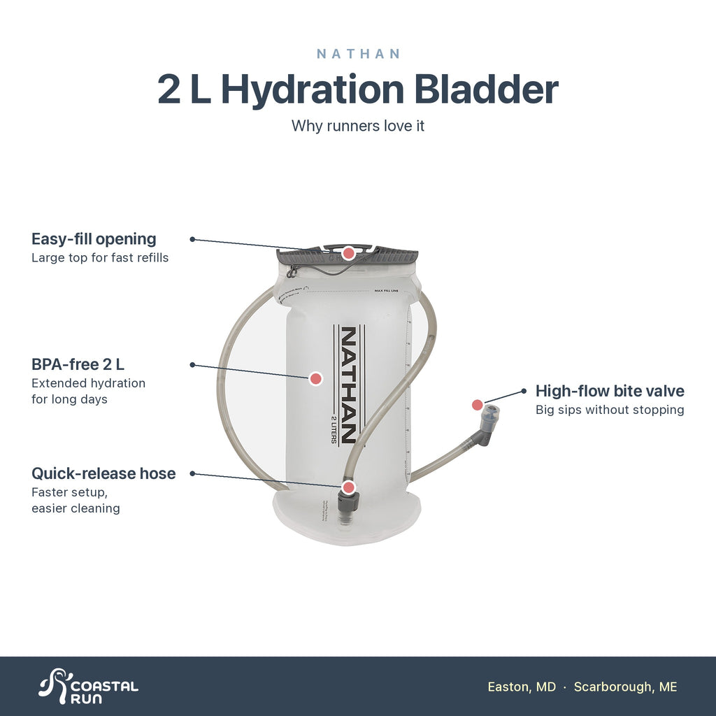 Nathan 2L Hydration Bladder features