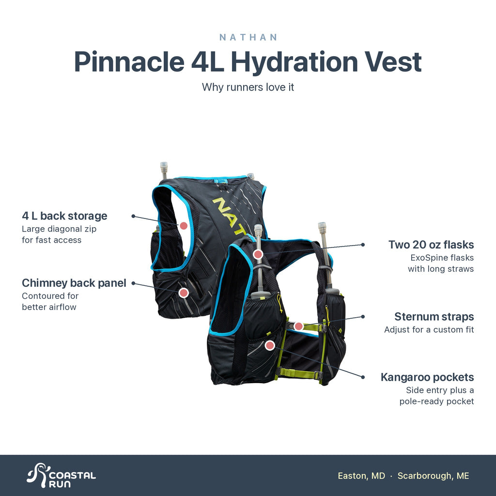 Nathan Pinnacle 4L Unisex Hydration Vest features