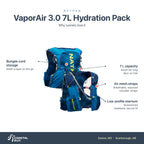 Nathan Vapor Air 3.0 7L Hydration Pack features