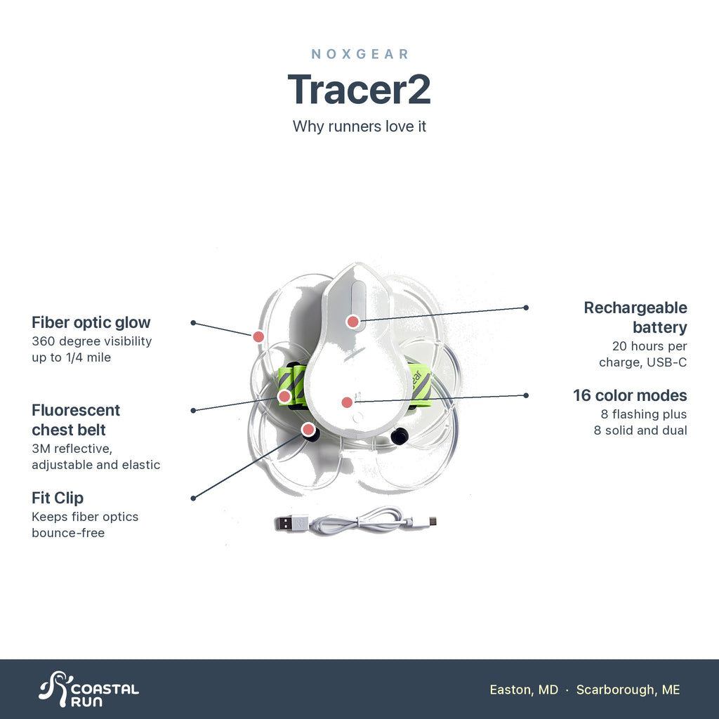 Noxgear Tracer2 features