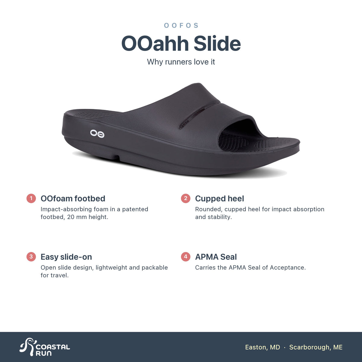 OOFOS OOahh Slide Black features