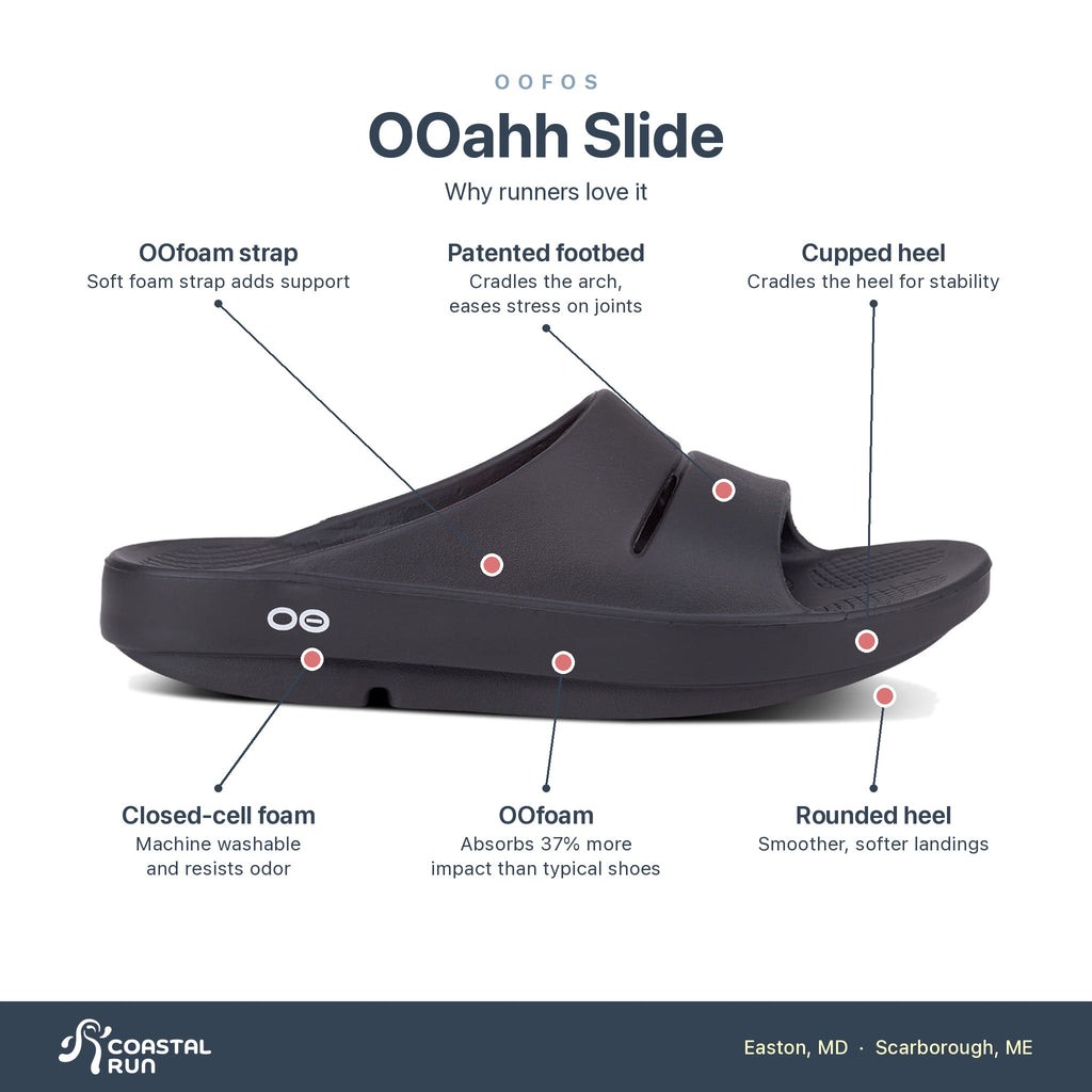 OOFOS OOahh Slide Black features