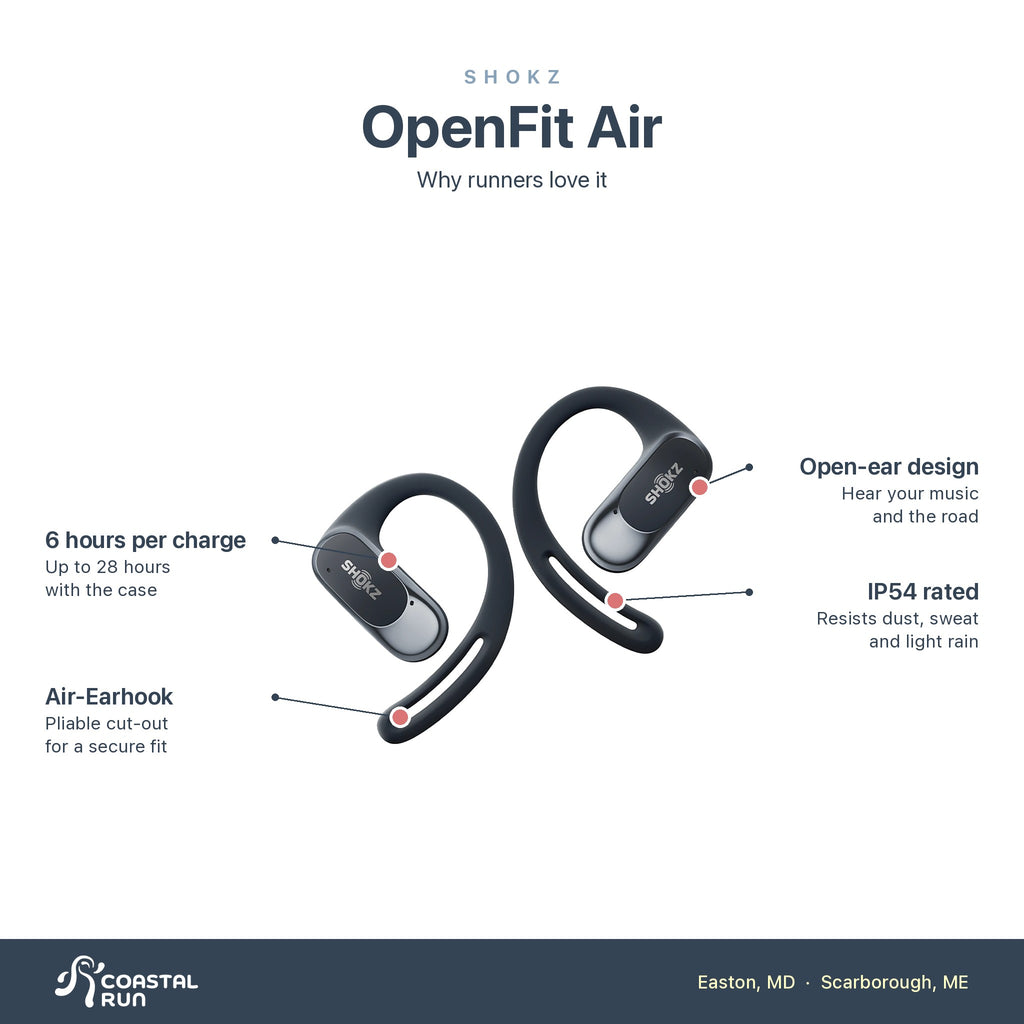Shokz OpenFit Air features