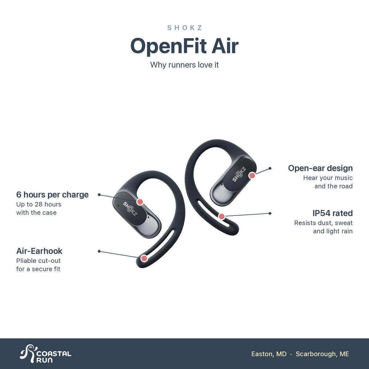 Shokz OpenFit Air features