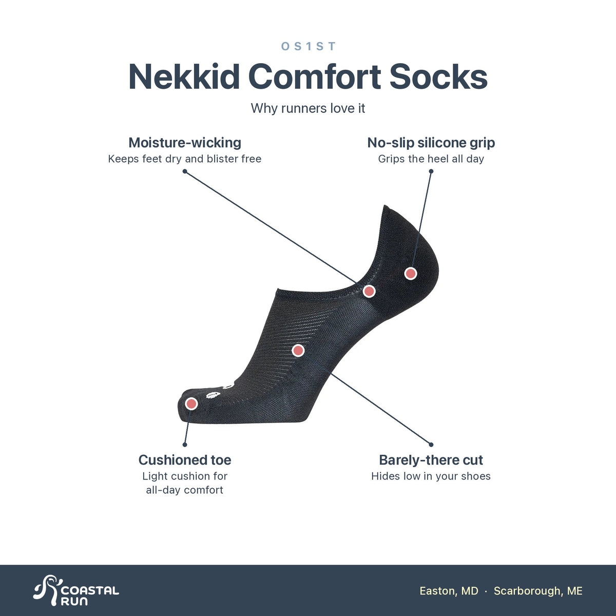 OS1st Nekkid Comfort Socks features