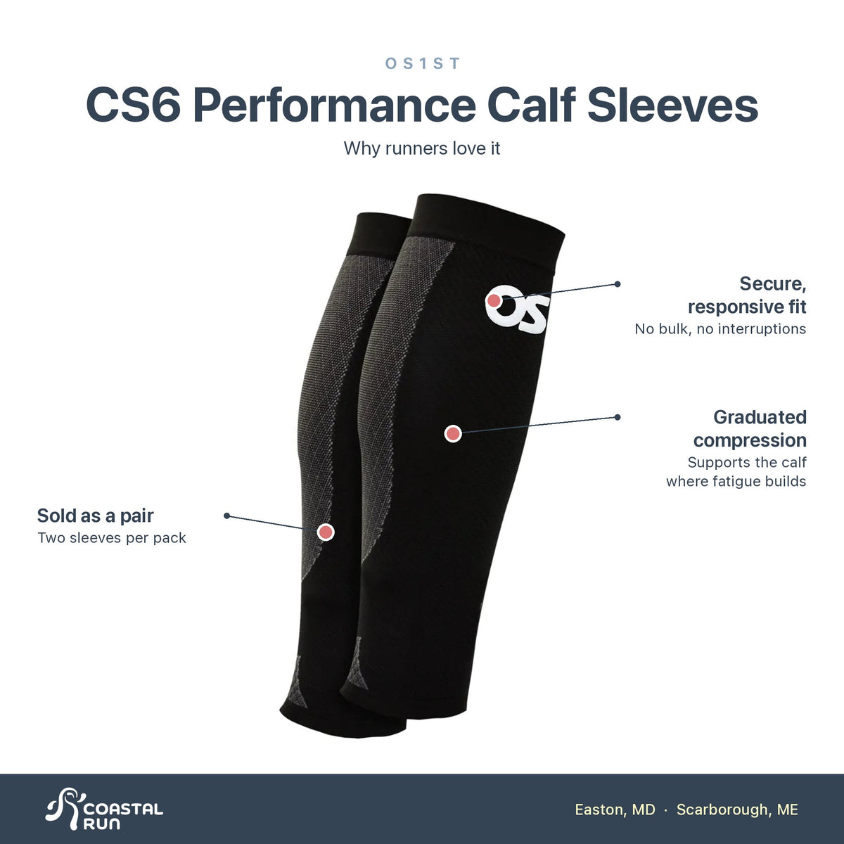OS1st Performance Calf Sleeves features