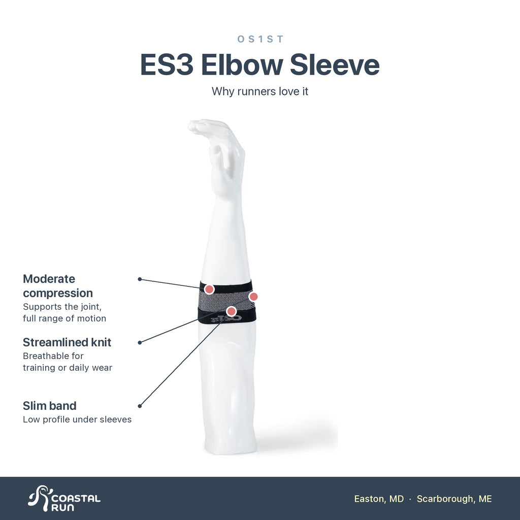 OS1st Performance Elbow Sleeve features