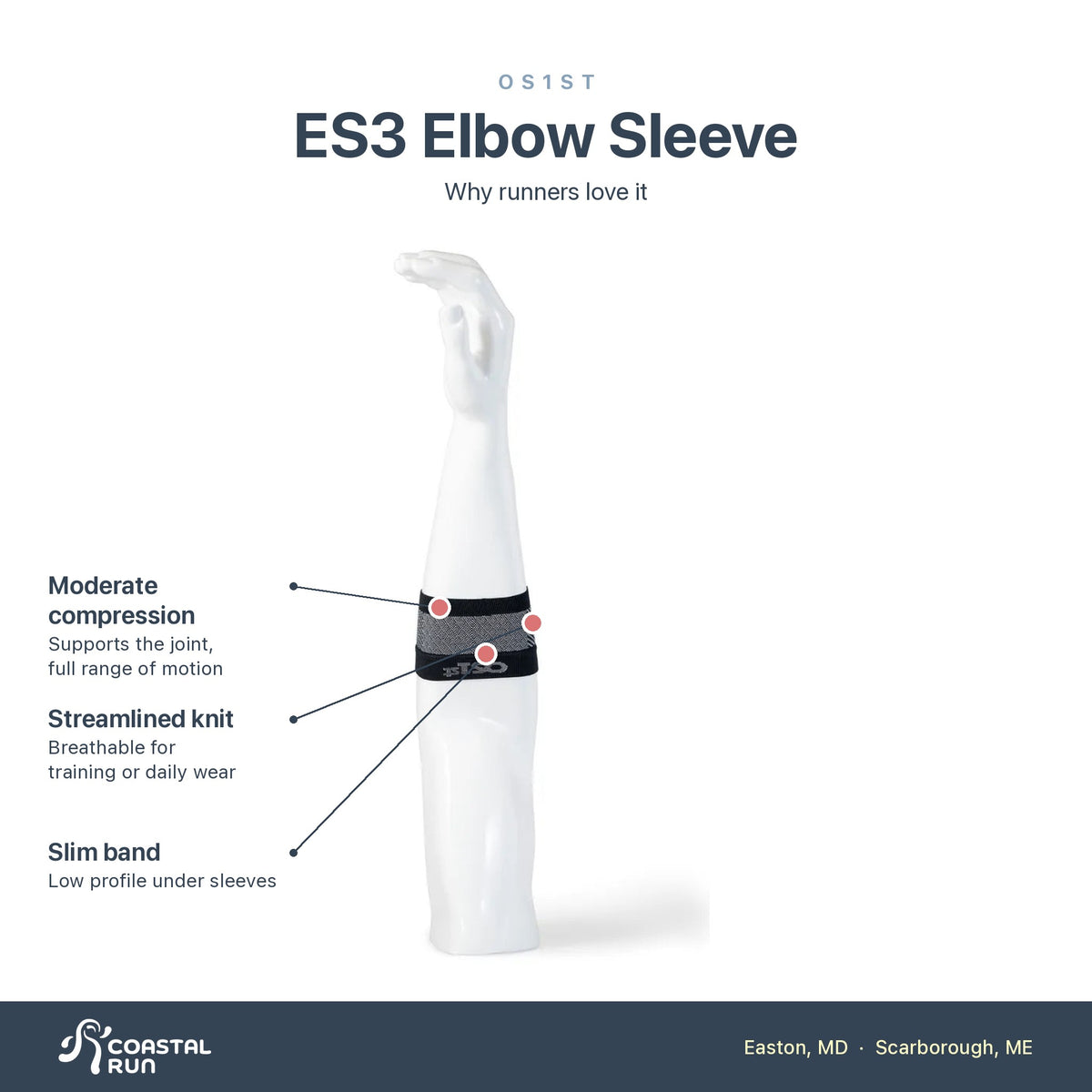 OS1st Performance Elbow Sleeve features