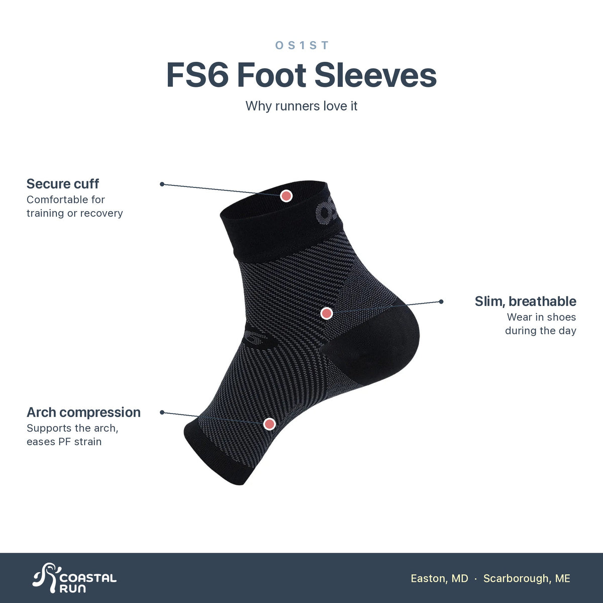 OS1st Recovery Foot Sleeves Plantar Fasciitis -- Achilles Tendonitis features