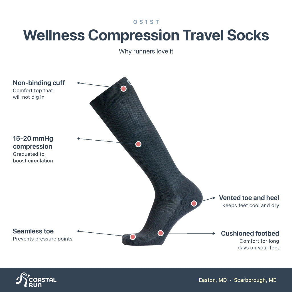 OS1st Travel Socks (Full Length) features
