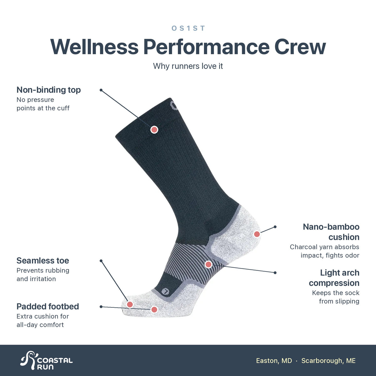 OS1st Wellness Perform Crew Socks features