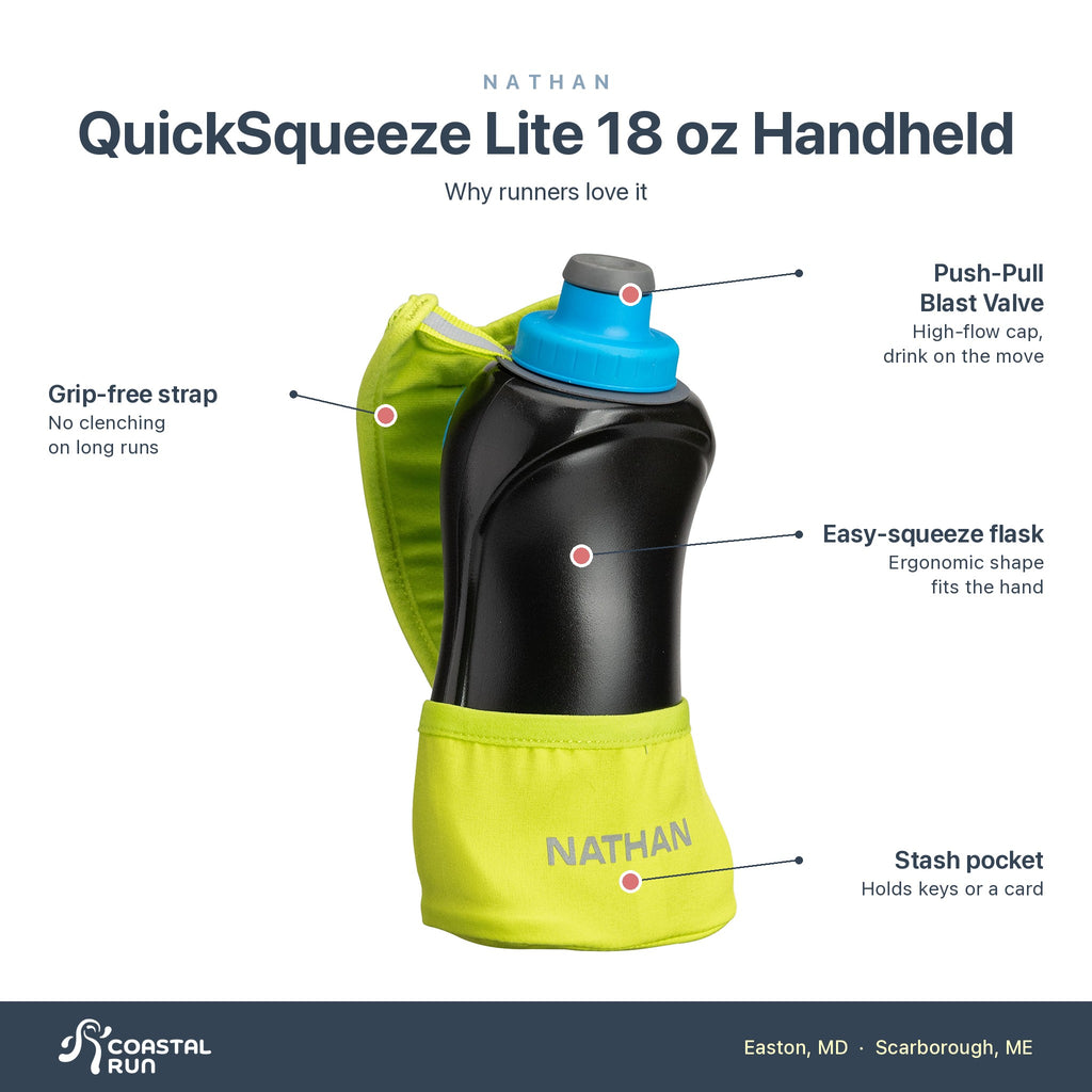 Nathan Quick Squeeze Lite 18 Finish Lime - Blue Me Away features