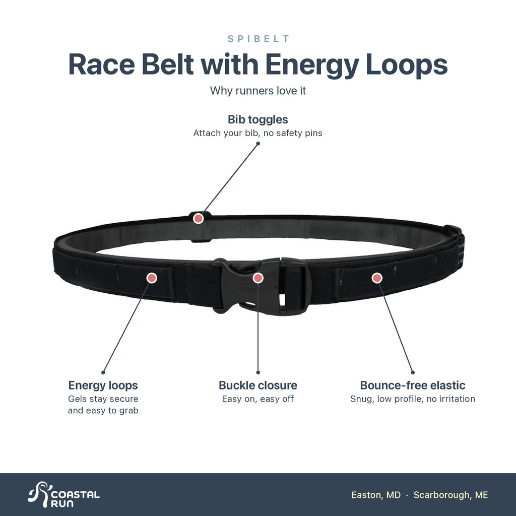 Spibelt Race Number Belt features