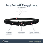 Spibelt Race Number Belt features