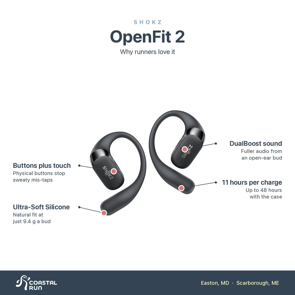 Shokz OpenFit 2 features
