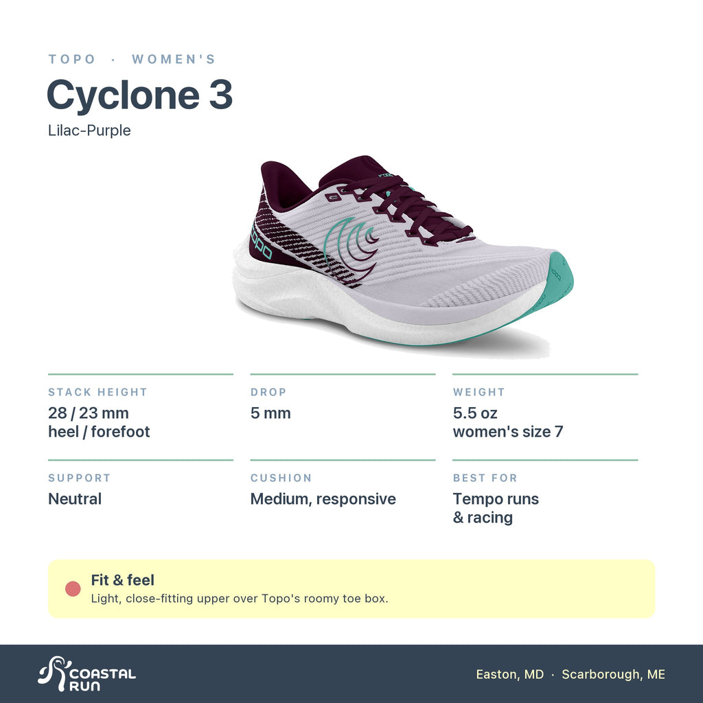 Women's Topo Cyclone 3 Lilac-Purple specs
