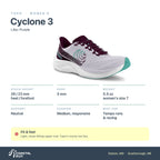 Women's Topo Cyclone 3 Lilac-Purple specs