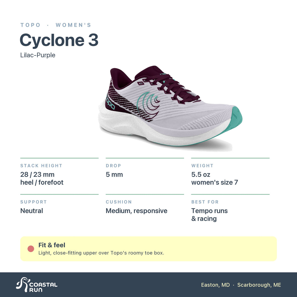 Women's Topo Cyclone 3 Lilac-Purple specs
