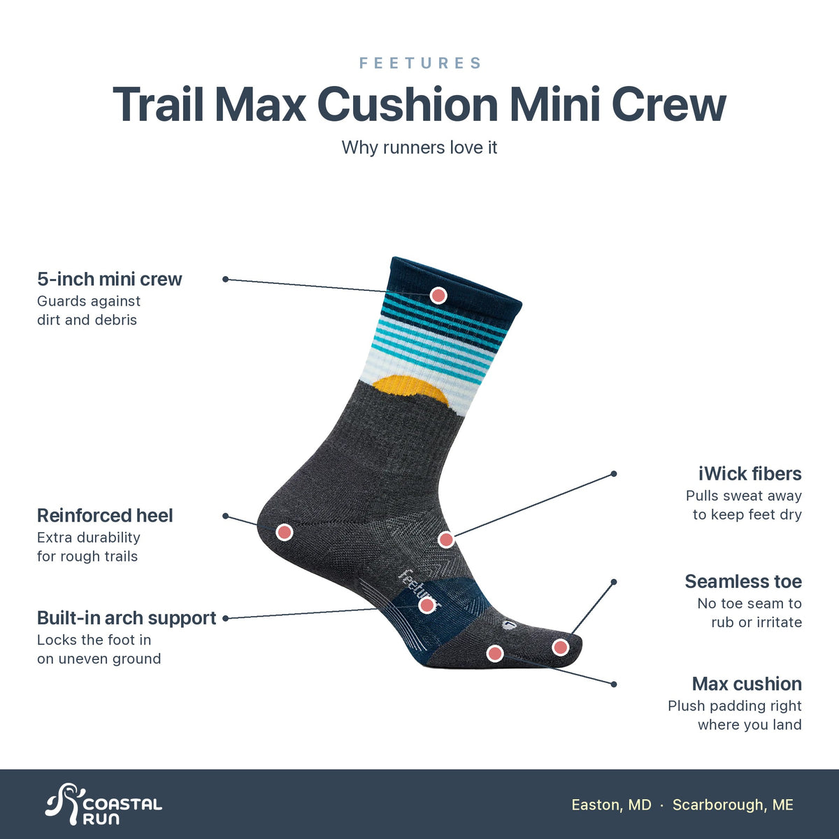 Feetures Trail Max Cushion Mini Crew Table Rock Gray features
