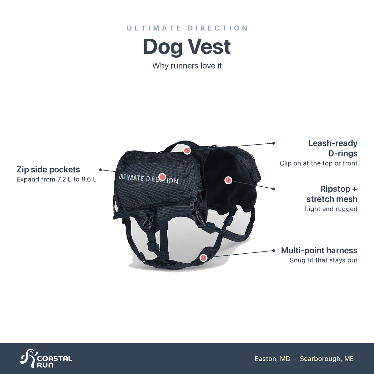 UD Dog Vest features