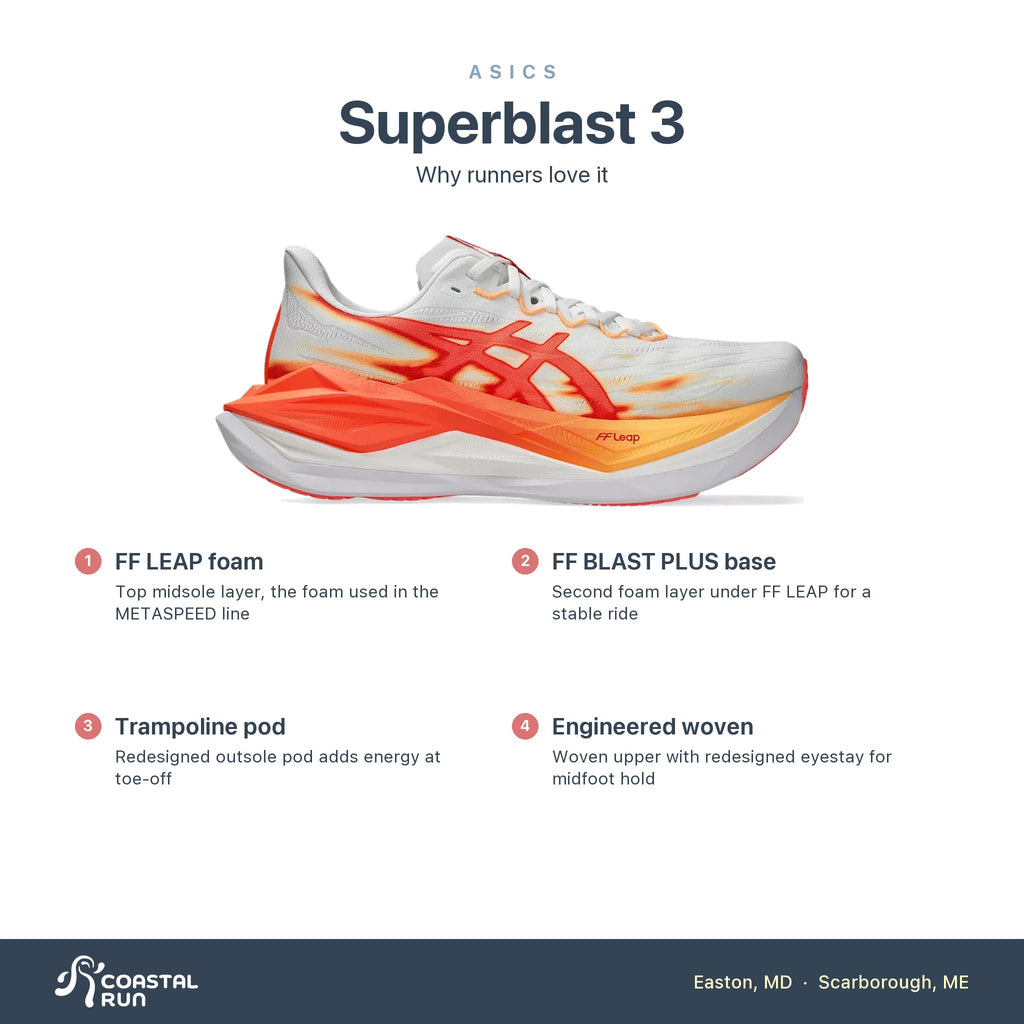 ASICS Superblast 3 White-Orange Glow features