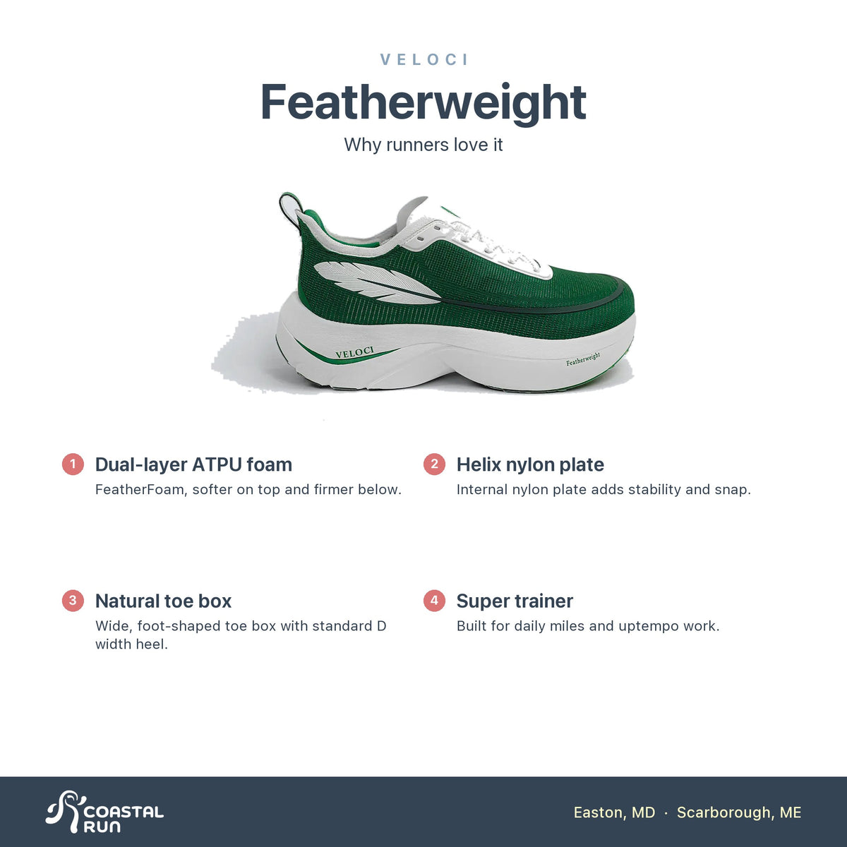 Veloci Featherweight Veloci Green features