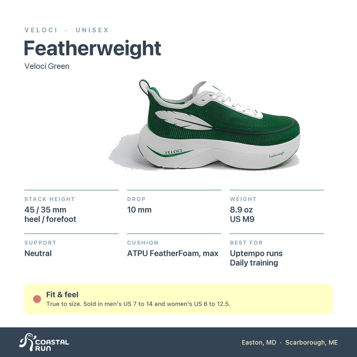 Veloci Featherweight Veloci Green specs
