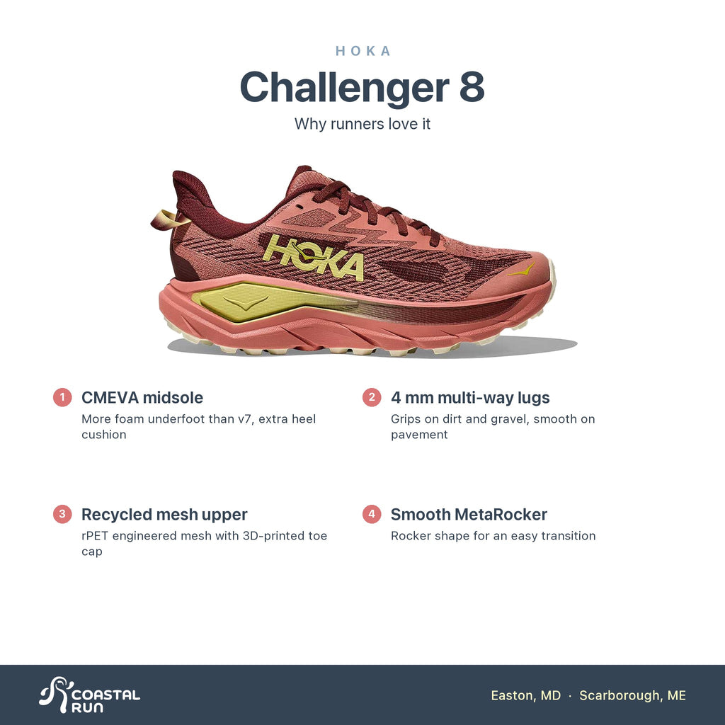 Women's HOKA Challenger 8 BLUSH - DARK CEDAR features